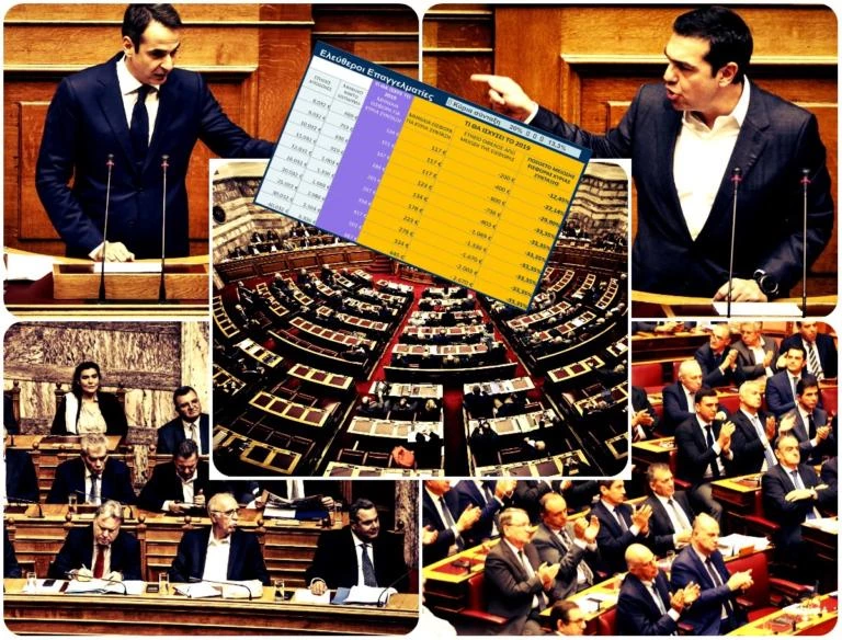 Ασφαλιστικές εισφορές: Αυτά δίνει ο Τσίπρας – Τι υπόσχεται ο Μητσοτάκης (πίνακες)